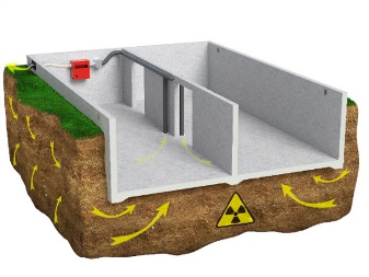 Illustration Radon Unterflurabsaugung